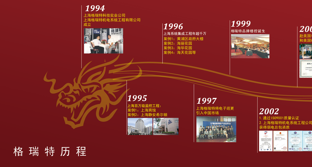 風(fēng)雨30載，龍年正當(dāng)時|暨上海格瑞特年會(圖2)