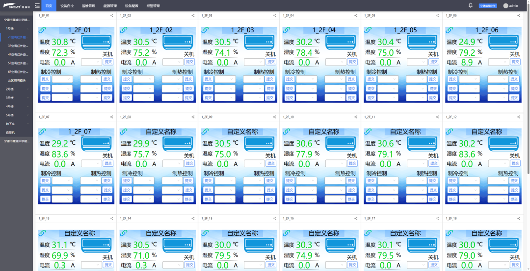 格瑞特智慧機電管理系統(tǒng)在學校項目中實現(xiàn)多維管理(圖4)