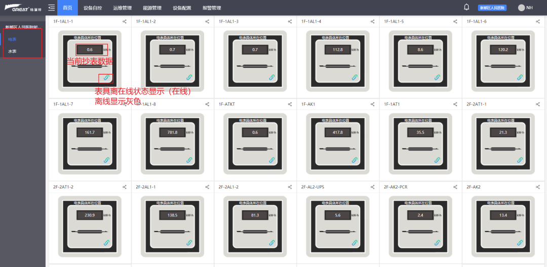 格瑞特樓宇自控系統(tǒng)，守護醫(yī)院的無名英雄(圖11)