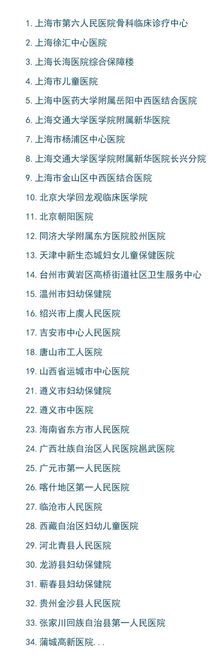 格瑞特樓宇自控系統(tǒng)，守護醫(yī)院的無名英雄(圖16)